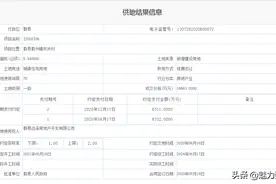 张家口蔚县再出让一宗城镇住宅用地图片