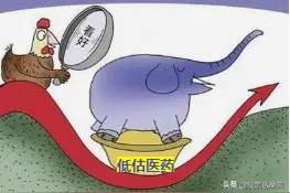 值得长期跟踪  :被低估的39只医药细分行业龙头一览图片