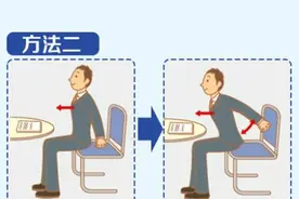 有哪些好用不贵的「久坐神器」？推荐清单图片