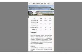 一边是降价二手房，一边是冻资300多万摇号新房，滨湖怎么了？图片