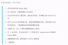 公众号一键排版，我用Python搞定了图片