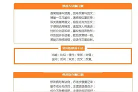 突破！高中语文各部分顺口溜及文言文特殊句式重点词（可打印）图片
