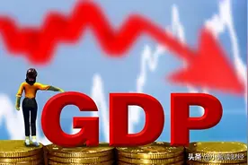 2020年，美国占全球GDP总量24.71%，日本占5.96%，我国占多少？图片