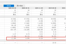 维多利亚的秘密跌落神坛，到底发生了什么？图片