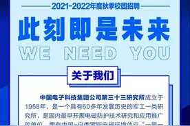 聚焦33所2022秋季校园招聘图片