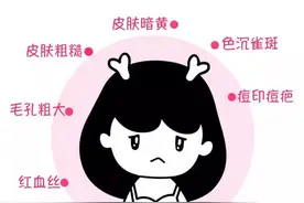 【整形美容科】逆龄神器——Queen皇后光子治疗仪图片