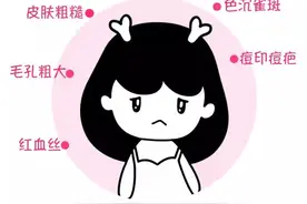 【整形美容科】逆龄神器——Queen皇后光子治疗仪图片