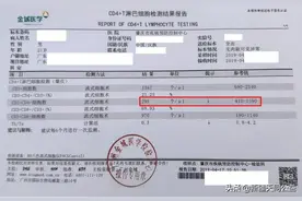 HIV感染者如何提高免疫力？医生来科普图片