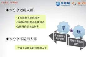 思维导图从入门到精通（很全很全）图片