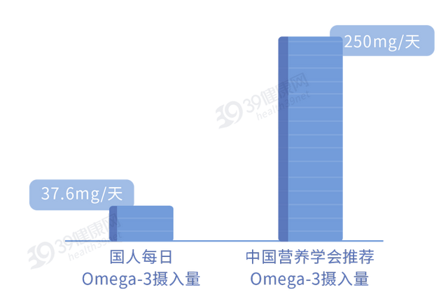 鱼肉含胶原蛋白 2026年鱼肉胶原蛋白含量