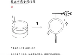 礼盒巧变手提灯笼，这创意值得收藏图片