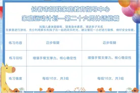 【新动力】第二十六周体适能图片
