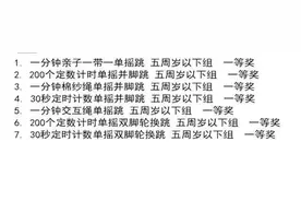 厉害！4岁女孩全国跳绳比赛连夺7冠，网友看呆图片