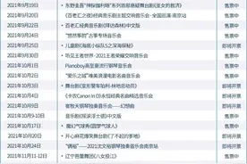 最新剧场观剧指南来啦！图片