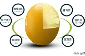 中国对全球大豆贸易有着重要的影响力图片