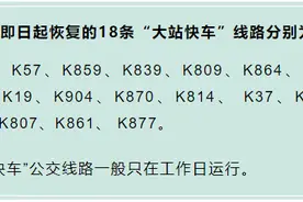 即日起，太原18条“大站快车”恢复运行图片
