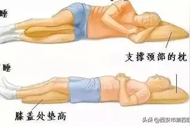 #健康科普汇#【7个窍门，帮你轻松护好腰椎 —  合理运用枕头  】图片