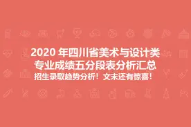 2020年四川省美术与设计类专业成绩五分段表分析汇总图片