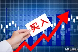 给大家推荐五只靠谱的基金 | 基金长青定期调整（1）图片