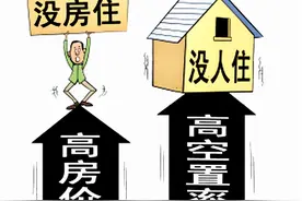高空置率，海南经济发展从未愈合过的伤疤图片