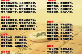 成为象棋高手的必备口诀曝光，古人几千年智慧结晶，背熟了棋大涨图片