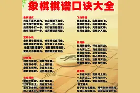 成为象棋高手的必备口诀曝光，古人几千年智慧结晶，背熟了棋大涨图片