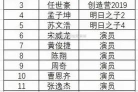 DR钻戒“一生只能送一枚”引出12位偶像“塌房”？500元就能消除购买记录图片