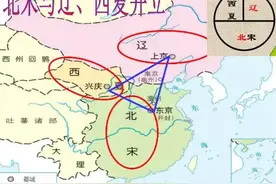 古代的大辽国的姓氏耶律、金国的姓氏完颜现在都改成什么姓了？图片