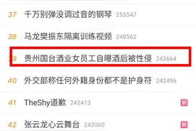 “贵州国台酒业女员工自曝酒后被性侵”公司拟11月重启IPO图片