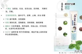 牙齿松动不单是牙齿的问题图片