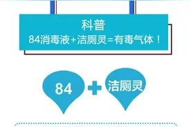 【图解】84消毒液+洁厕灵=夺命毒气！你用对了吗？图片