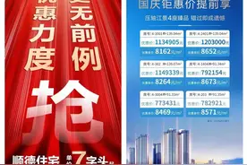 国庆期间，顺德楼盘纷纷推出劲爆优惠，可以劲省几十万图片