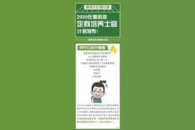 招3033人！免学费！包分配！湖南定向培养士官计划来了图片