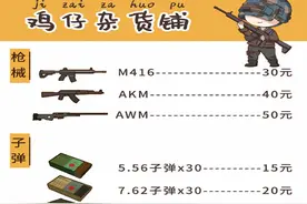 吃鸡：光子晒出物资杂货铺，枪械道具明码标价，希望快点更新图片