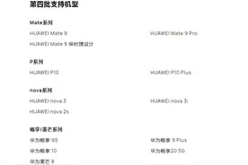 鸿蒙系统支持升级机型及时间计划图片