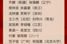辽篮最新速递！男篮名单曝光，双子星被淘汰，张镇麟成唯一希望图片