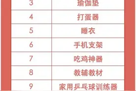 拼多多发布“宅家十大热销商品”，理发器位居榜首图片