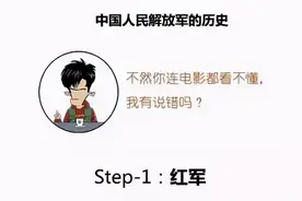 解放军简史！简到崩溃，笑到流泪！图片