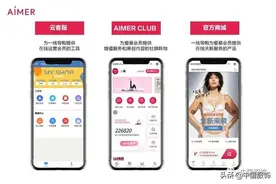 全民“云”购，安踏、太平鸟、歌莉娅等企业数字化转型线上获客势在必行图片