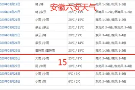 春播在即 水稻浸种催芽技术要点（一）图片