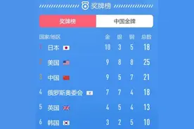 东京奥运 | 日本为了拿奖牌榜第一，竟然搞了这么多小动作图片
