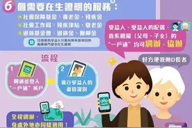 便民服务又一突破│「澳门一户通」用户上网也可以办理在生证明图片