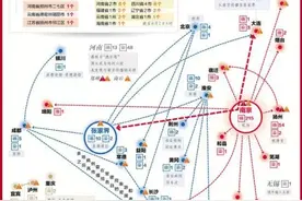 南京疫情，比你想象的可怕！蔓延15省27市，疫情仍有扩散风险！图片