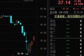 抄底又割肉，巴菲特亏掉3000亿！巨亏26000亿，全球财富大洗牌：最惨首富每天亏掉30亿！图片