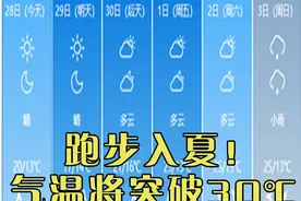 4月28日青岛十大热议：跑步入夏！气温将突破30℃图片