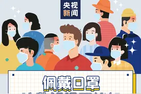 【健康北京提醒您】戴口罩的新要求，你都做对了吗？图片