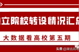 大数据看高校第五期：独立院校转设情况汇总图片