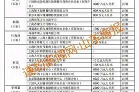 郑爽涉逃税被查 75位一线艺人注销200家关联公司图片