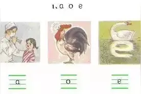 幼儿巧学拼音的口诀 (大全)，老师家长收藏喽图片