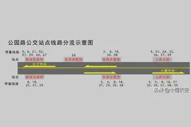 十堰这些公交线路及站点有大变化，别找不到上车点了图片